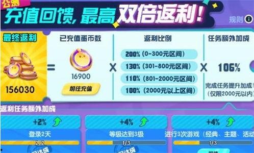 蛋仔第12赛季最新爆料,全新爆料揭秘,精彩赛事即将开启! 第3张 蛋仔第12赛季最新爆料,全新爆料揭秘,精彩赛事即将开启! 第3张